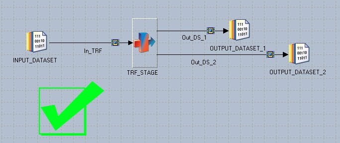 datastage 7.5 datastage 7.5